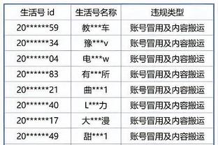 fromsoft games ranked by difficulty Ảnh chụp màn hình 3